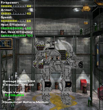 MechWarrior 4: Mercenaries - Medium 'Mechs